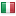eaie.org server is located in Italy